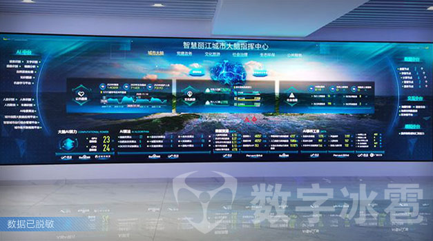 智慧城市领域 · 成功案例