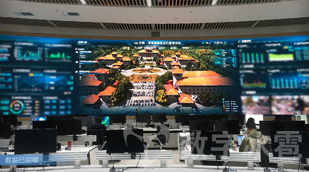 智慧城市领域 · 成功案例